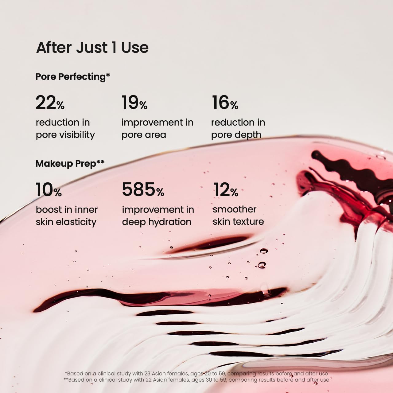 BIODANCE Sérum Facial de Colágeno y Péptidos – Minimiza Poros y Reafirma la Piel – Prebase de Maquillaje (Primer) Hidratante y Corrector de Brillo – Cosmética Coreana (K-Beauty), 30ml