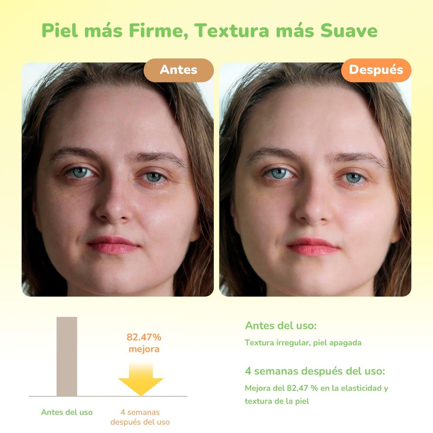 Sérum de Retinol con Retinal Booster, Niacinamida, Pantenol y Péptidos – Skin Care Antimanchas y Antiarrugas, Ayuda a Mejorar la Apariencia de Poros y Ojeras,15ml